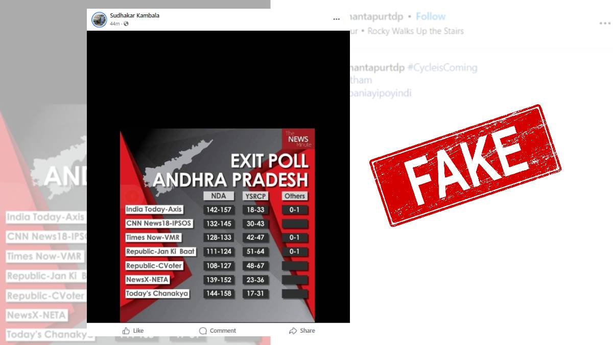 False claim aboutv Andhra Pradesh Exit Polls