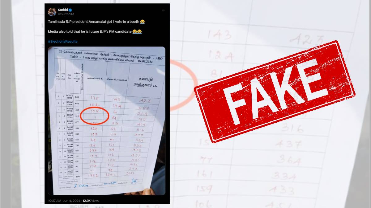 False claim about K Annamalai